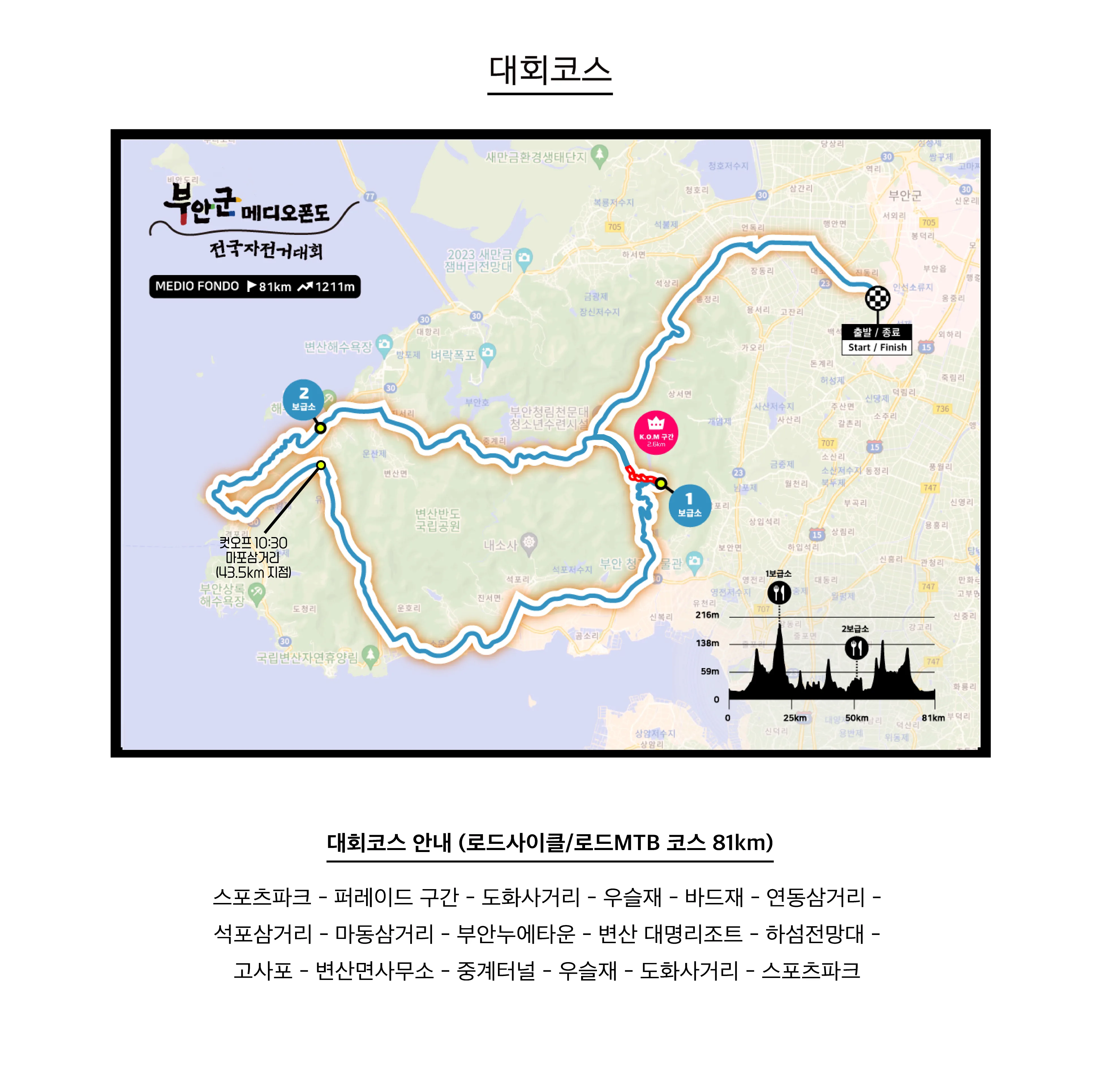 제7회 부안 메디오폰도 전국 자전거대회 코스 1