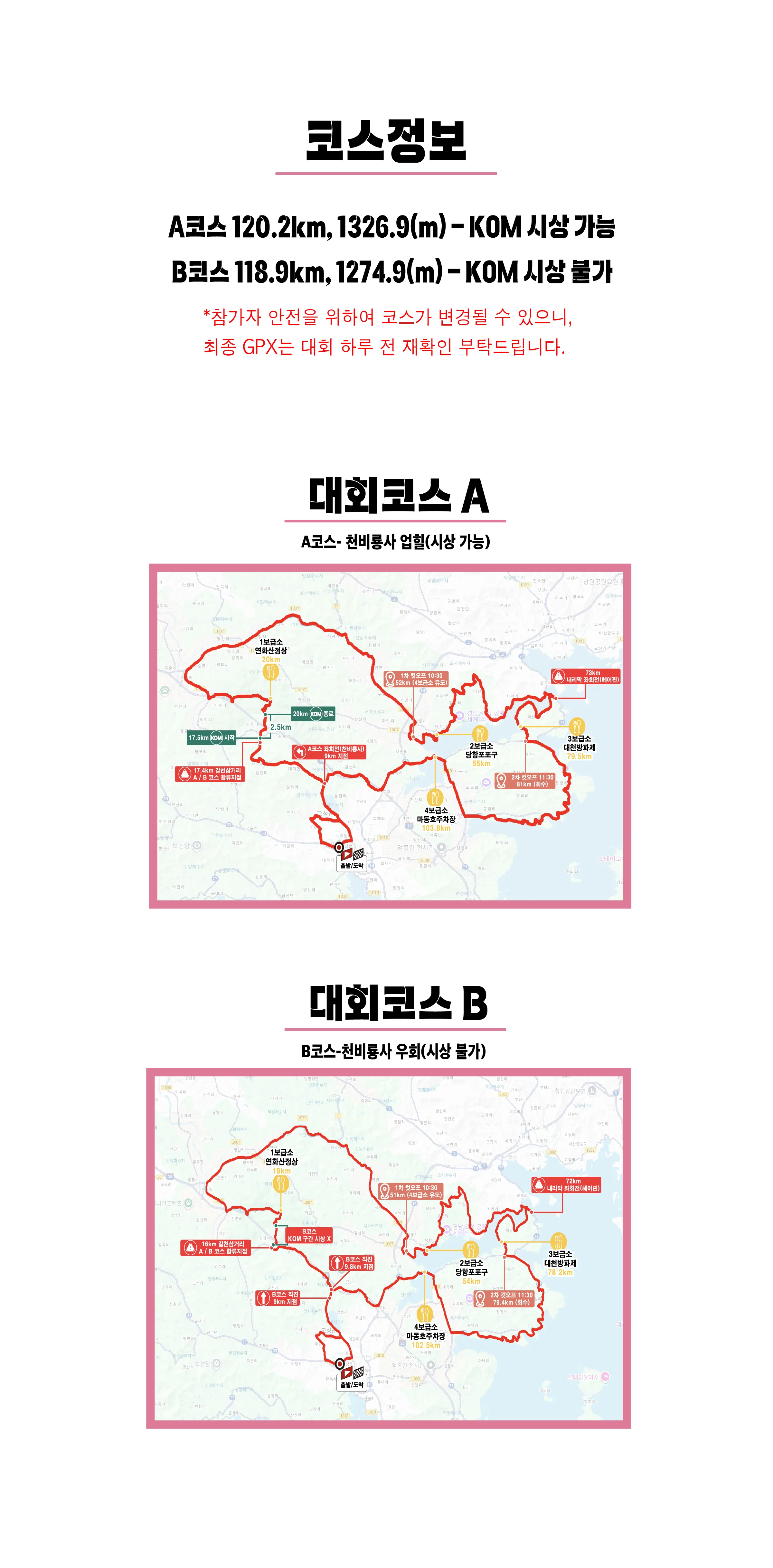 2026 공룡나라 그란폰도 코스 1