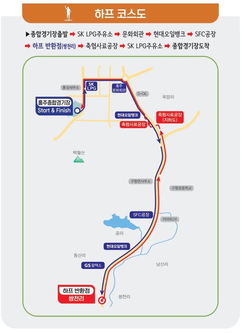 제26회 홍성마라톤 코스 1