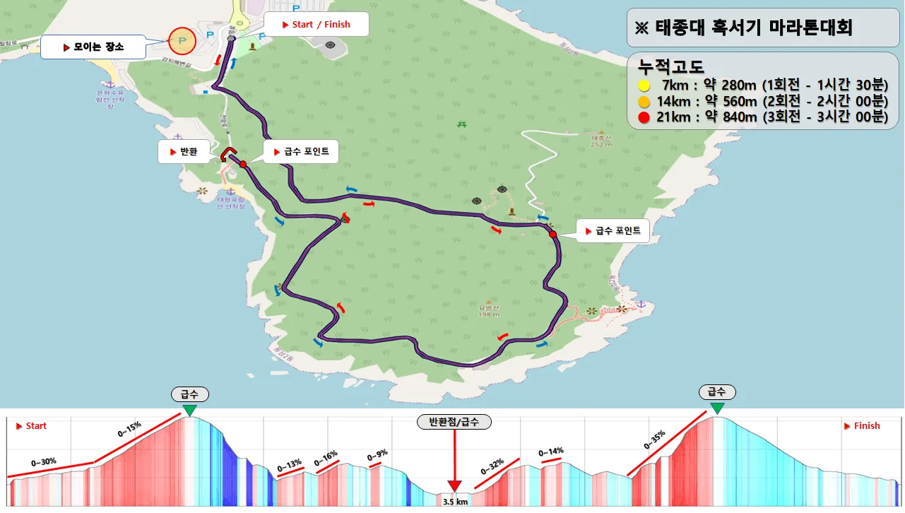 제16회 태종대혹서기전국마라톤 코스 1
