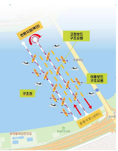 2026 한강리버크로스스위밍챌린지 코스 안내 1